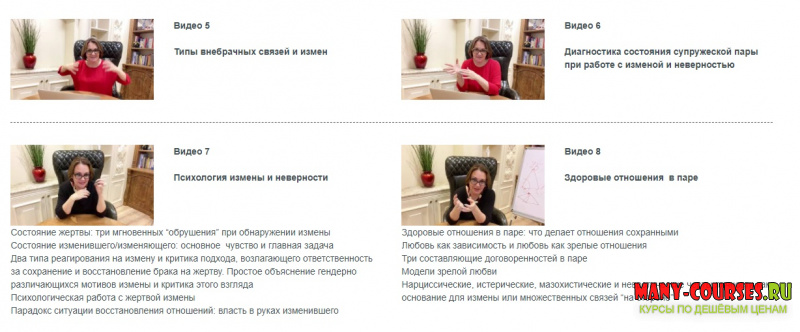Ирина Камаева - Психология и психоанализ измены и неверности (2021)