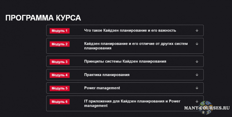 Маргулан Сейсембаев - Кайдзен планирование 2.0 + Power management (2021)