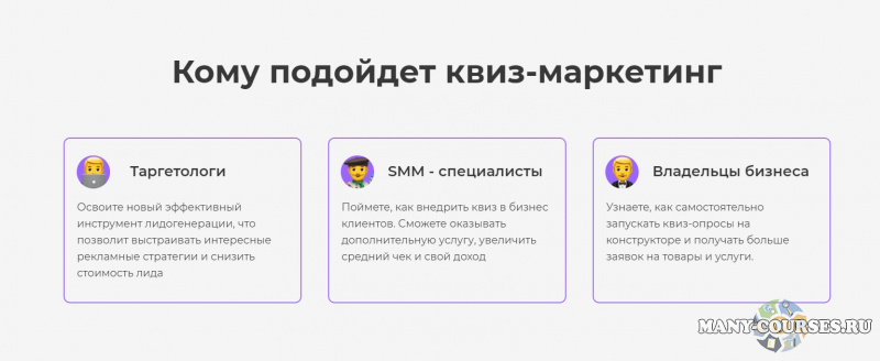 Юрий Санько, Алексей Малашков - Взлом Quiz-маркетинга 2.0 (2021)