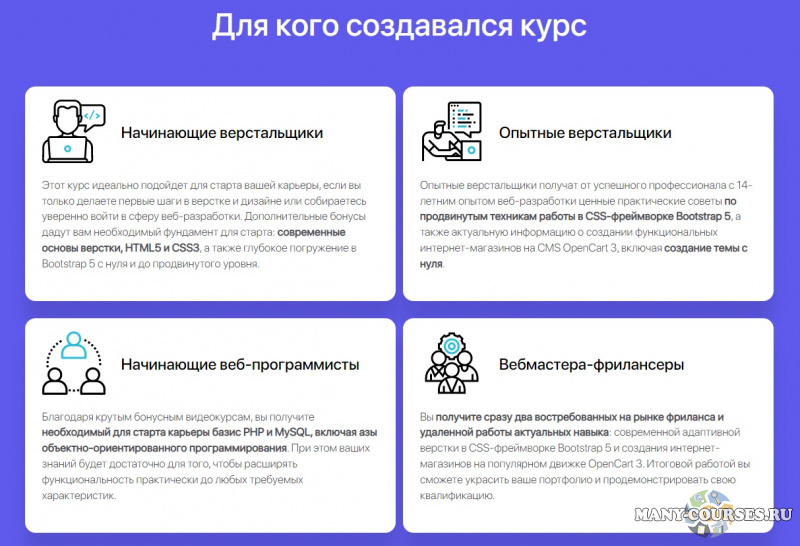 WebForMySelf / Андрей Кудлай - Bootstrap5+OpenCart3. Создание интернет-магазина (2021)