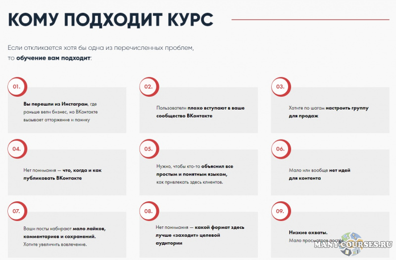 Анастасия Югова | it_marketer | itmarketer - Комплексное продвижение ВКонтакте (2022)