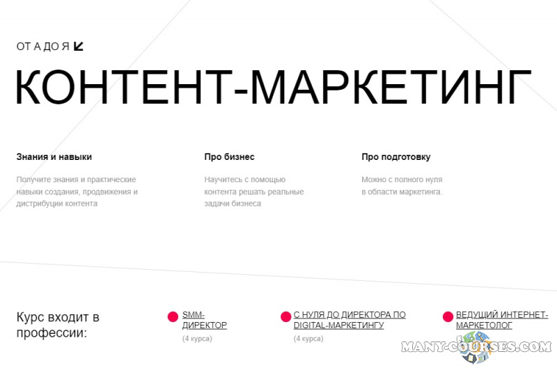 MAED / Александр Молчанов, Андрей Гавриков - Контент-маркетинг от А до Я (2021)