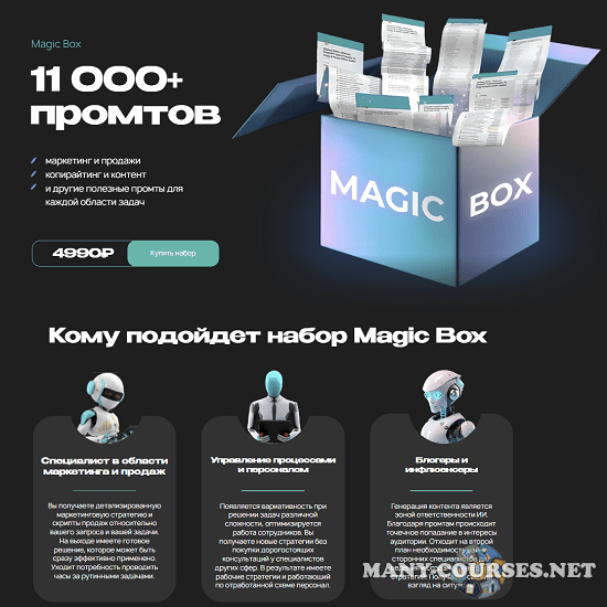Руслан Гамзатов - Magic Box. 11 000+ промтов (2023)